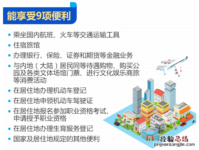 泰安港澳台居民居住证办理需要什么条件？
