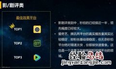 二次搬运视频怎样播放量高 方法如下