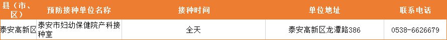 泰安儿童医院疫苗接种电话 泰安新生儿疫苗接种地点及联系电话