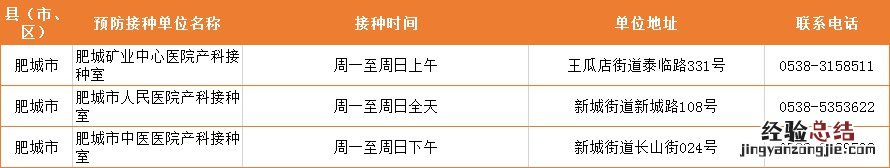 泰安市预防接种门诊大全 泰安市预防接种门诊大全电话