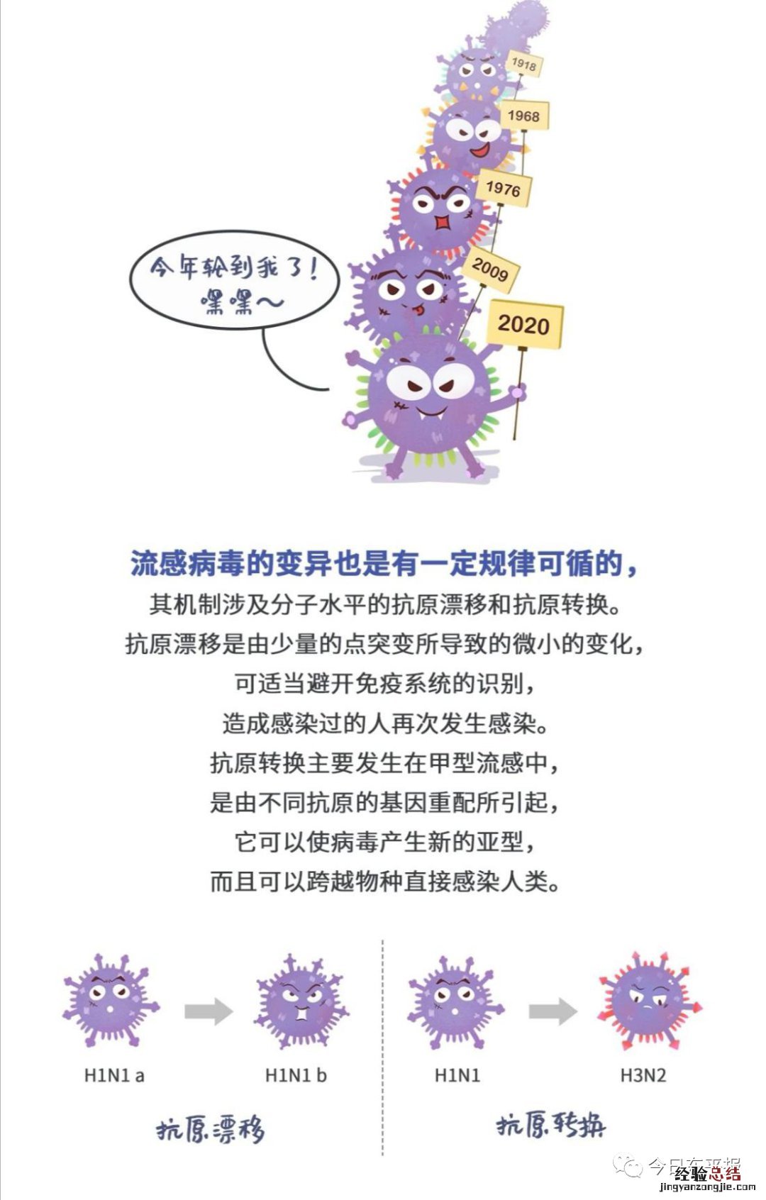 东平县各预防接种门诊名单 东平县预防接种门诊电话
