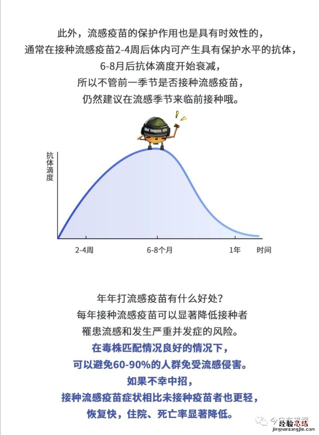 东平县各预防接种门诊名单 东平县预防接种门诊电话