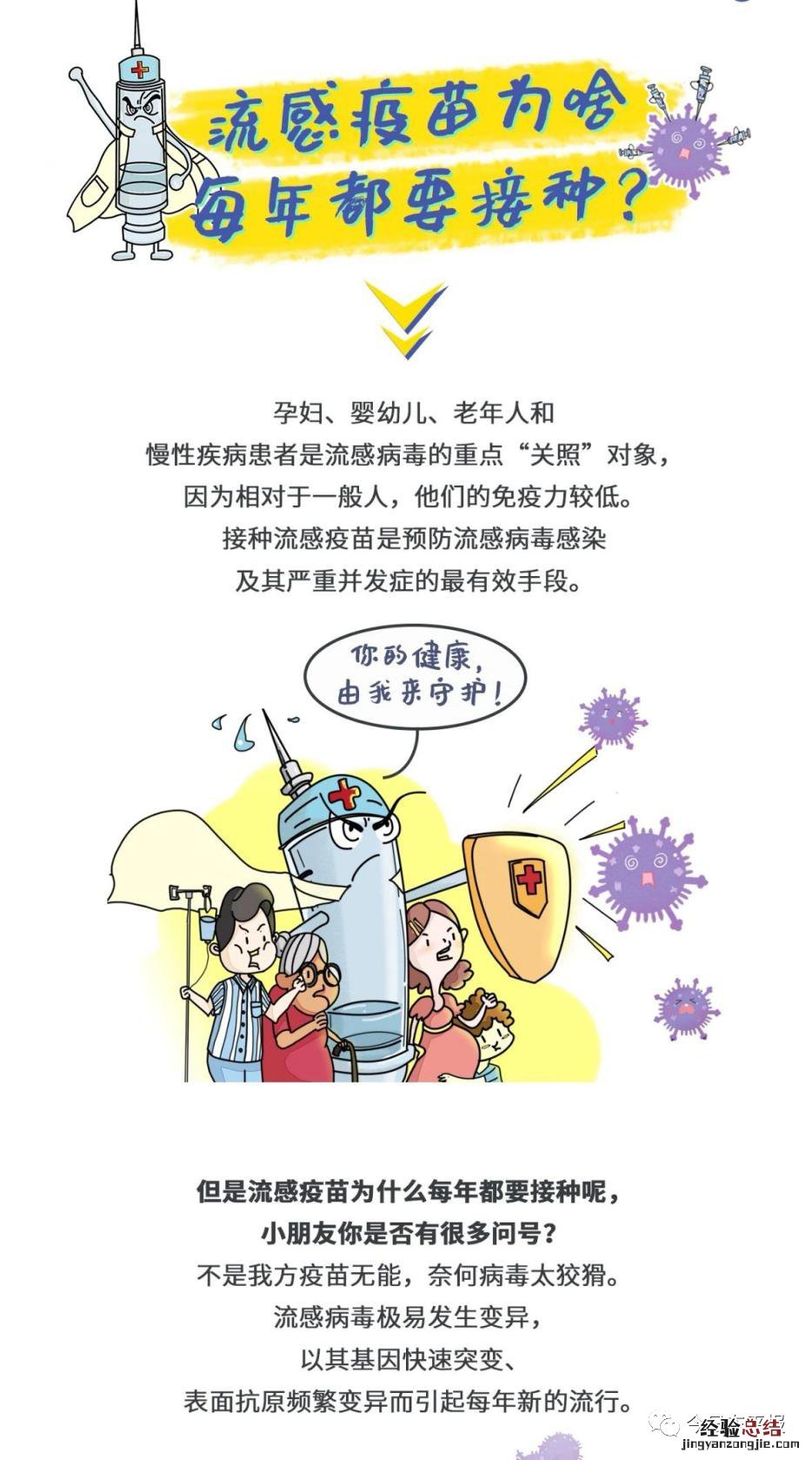 东平县各预防接种门诊名单 东平县预防接种门诊电话