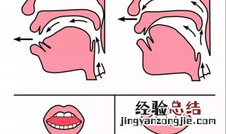 an和ang的发音区别 an和ang的发音区别有哪些字