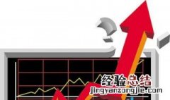 港股涨跌停板限幅多少 港股涨停板限制是多少
