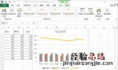 excel图表制作大全 下面7个步骤帮你解决