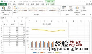 excel图表制作大全 下面7个步骤帮你解决
