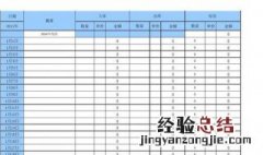 excel表格怎么排序 下面2个步骤帮你解决