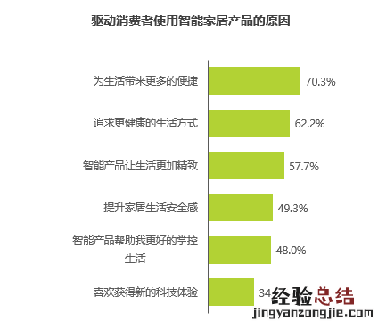 好太太第六届中华晒衣节，娄艺潇携手超哥“智”享趣家居