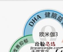欧米伽3的功效与作用和价格 欧米伽3的功效与作用