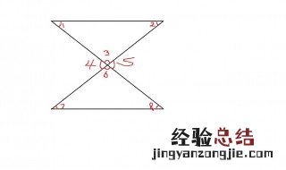如何数角的个数 数角的规律是什么