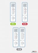 兰州抗原检测结果无效会显示什么信息 兰州抗原检测结果无效会显示什么