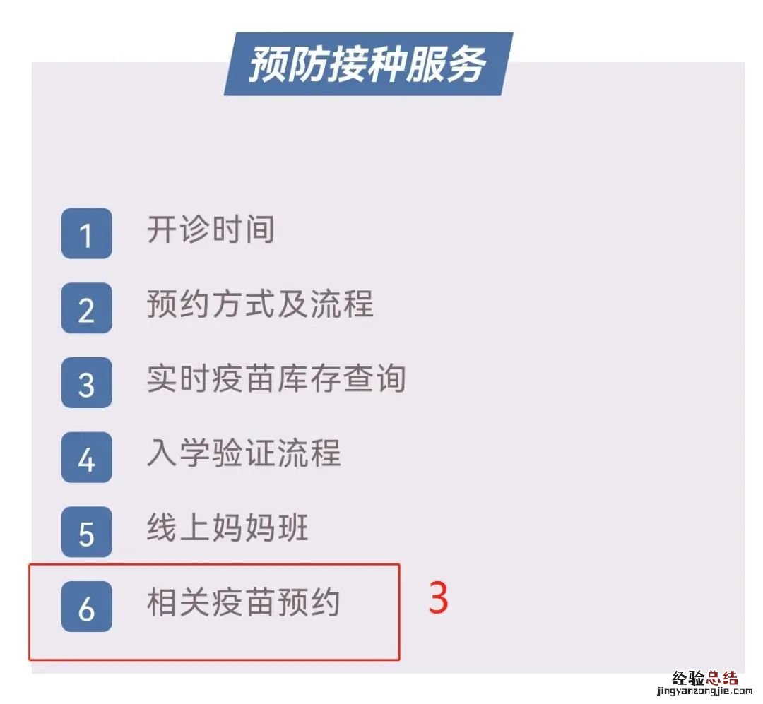 7月4日番禺区大石街九价HPV疫苗预约接种指南