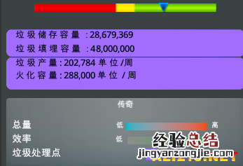《城市:天际线》垃圾场及墓地建造图文心得分享攻略