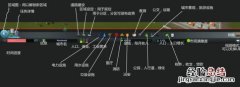 城市天际线游戏界面 《城市：天际线》新手向UI解析攻略
