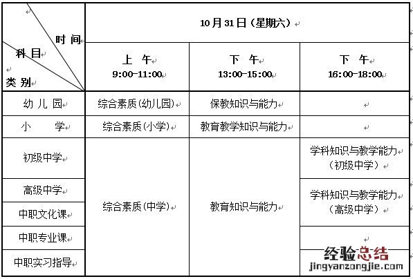 保定教师资格证考试时间表 保定市教师资格证考试地点