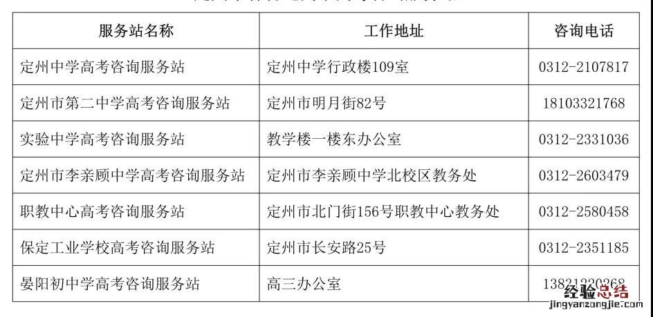 定州高考志愿咨询 定州市各高中高考咨询服务站