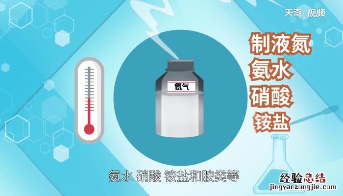 氨气是否是极性分子 氨气是极性分子吗