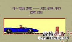 惯性和力是什么关系 力与惯性有什么关系?