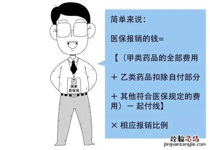 医保报销金额怎么算 如何计算医保报销金额?