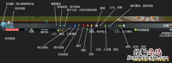 《城市：天际线》新手常见问题解决方法