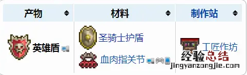 泰拉瑞亚1.4新增了哪些饰品 泰拉瑞亚1.4新增饰品介绍
