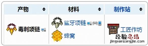 泰拉瑞亚1.4新增了哪些饰品 泰拉瑞亚1.4新增饰品介绍