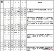 河间一中放假安排 河间一中放假时间