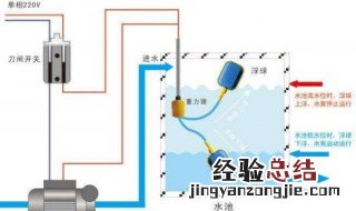 水位开关怎么检测好坏 如何检测水位开关好坏