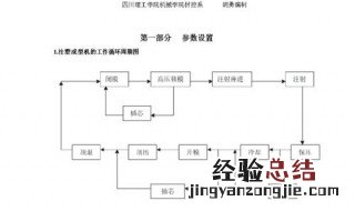 注塑机调机教程图解 注塑机调机教程