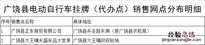 东营电动自行车带牌销售网点有哪些? 东营电动自行车带牌销售网点有哪些店
