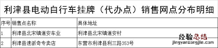 东营电动自行车带牌销售网点有哪些? 东营电动自行车带牌销售网点有哪些店