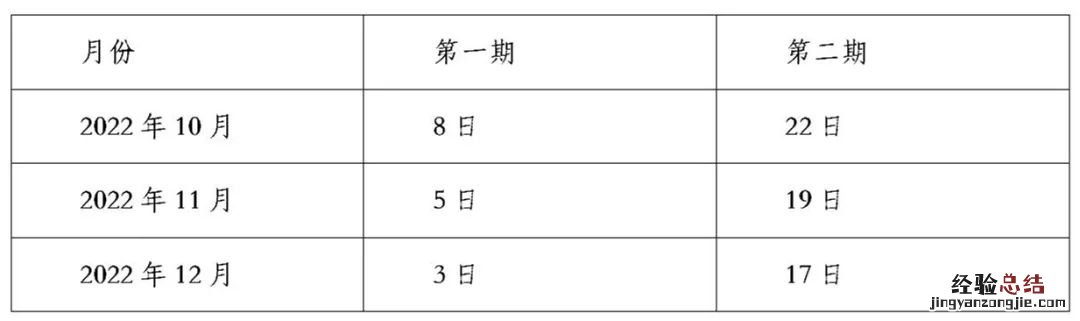 常宁市婚检地址 东莞常平免费婚检孕检预约指引