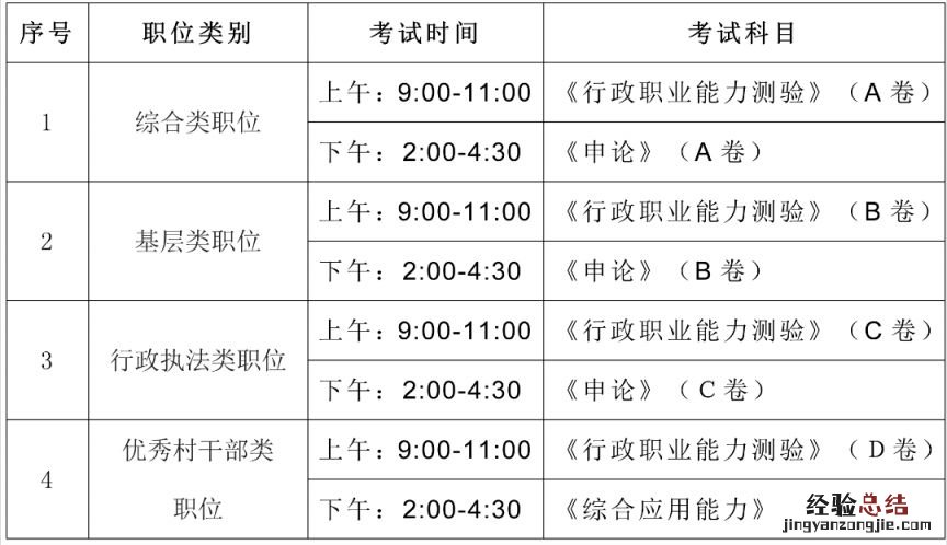 2023台州公务员笔试具体时间是什么时候？