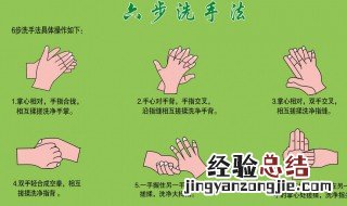 六步洗手法 请看下面的详细步骤