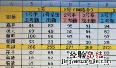 微信如何接龙excel 接龙表格使用方法介绍
