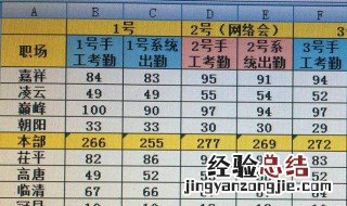 微信如何接龙excel 接龙表格使用方法介绍