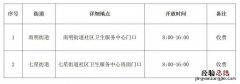 绍兴新昌县现在哪里能做单管核酸检测？