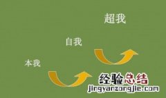 本我自我超我都是什么意思 本我自我超我都的意思