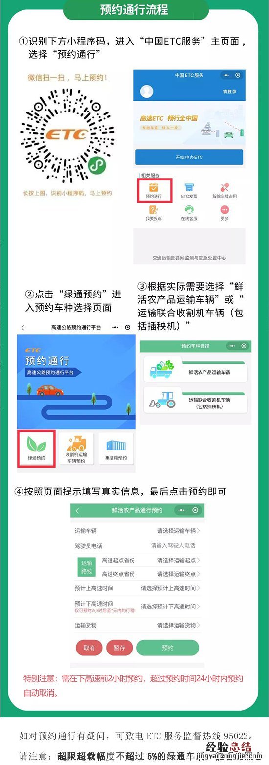 东营市高速etc服务大厅官网 东营ETC绿色通道预约流程