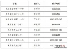 东莞麻涌镇有哪些小学 2023年东莞麻涌镇学区划分一览
