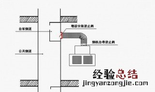 楼上装修把厨房双烟道副烟道砸了堵死了合理吗 你知道吗