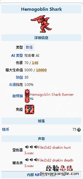 泰拉瑞亚1.4怎么在血月钓鱼 泰拉瑞亚血月钓鱼条件