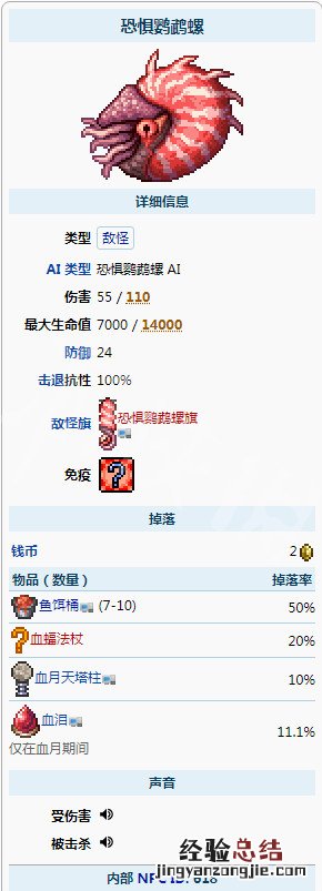 泰拉瑞亚1.4怎么在血月钓鱼 泰拉瑞亚血月钓鱼条件
