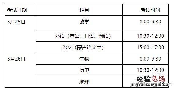 2019内蒙古高中学业水平考试时间 2023内蒙古高中学业水平考试时间安排
