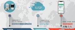 什么是居家健康监测 什么是居家健康监测7天