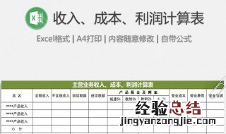 房地产利润怎么计算 计算公式介绍