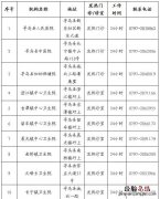 寻乌县24小时发热门诊地址+咨询电话 寻乌县24小时发热门诊地址 咨询电话号码