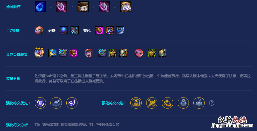 金铲铲之战s8小天才九五阵容怎么玩