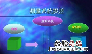 什么叫系统误差 系统误差是什么意思